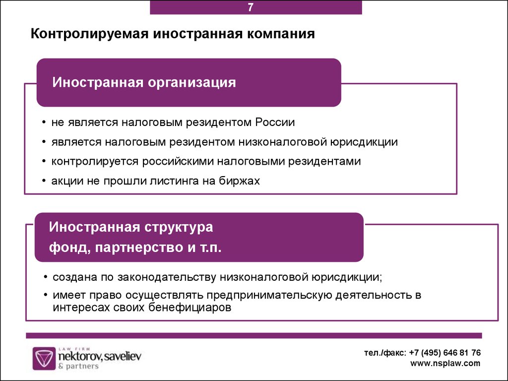 Являясь налоговым. Контролируемые иностранные компании налоговое право. Подконтрольные юридические лица. Контролируемые иностранные компании и контролирующие лица. Контролирующие и подконтрольные.