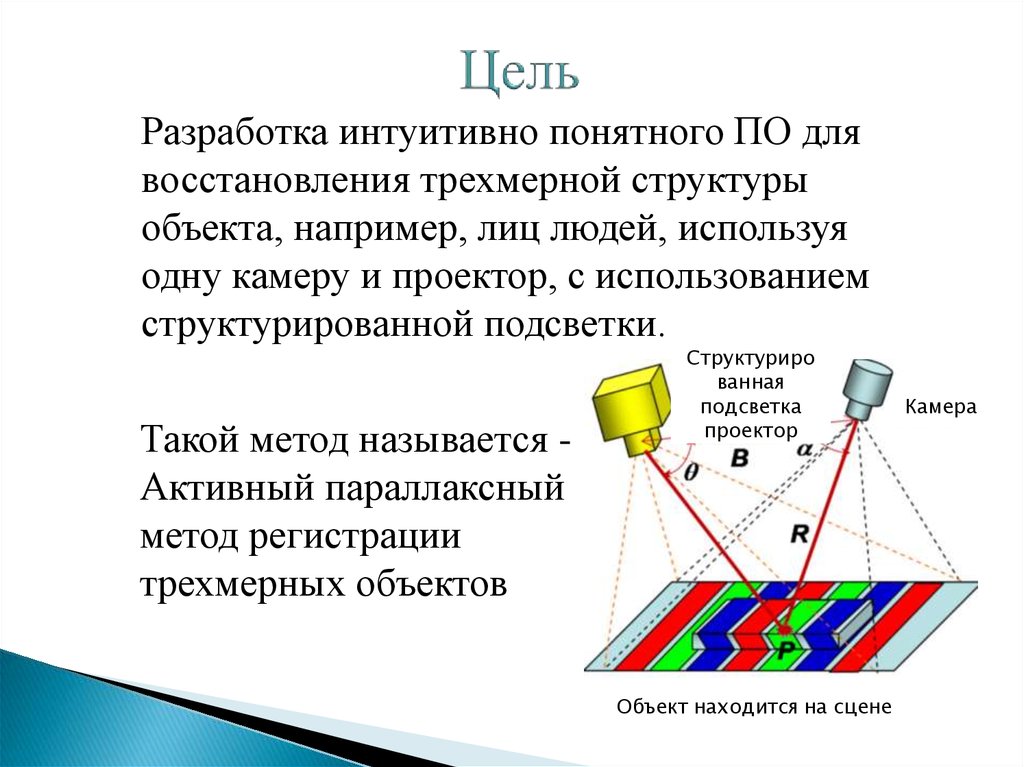 Как вывести презентацию на проектор