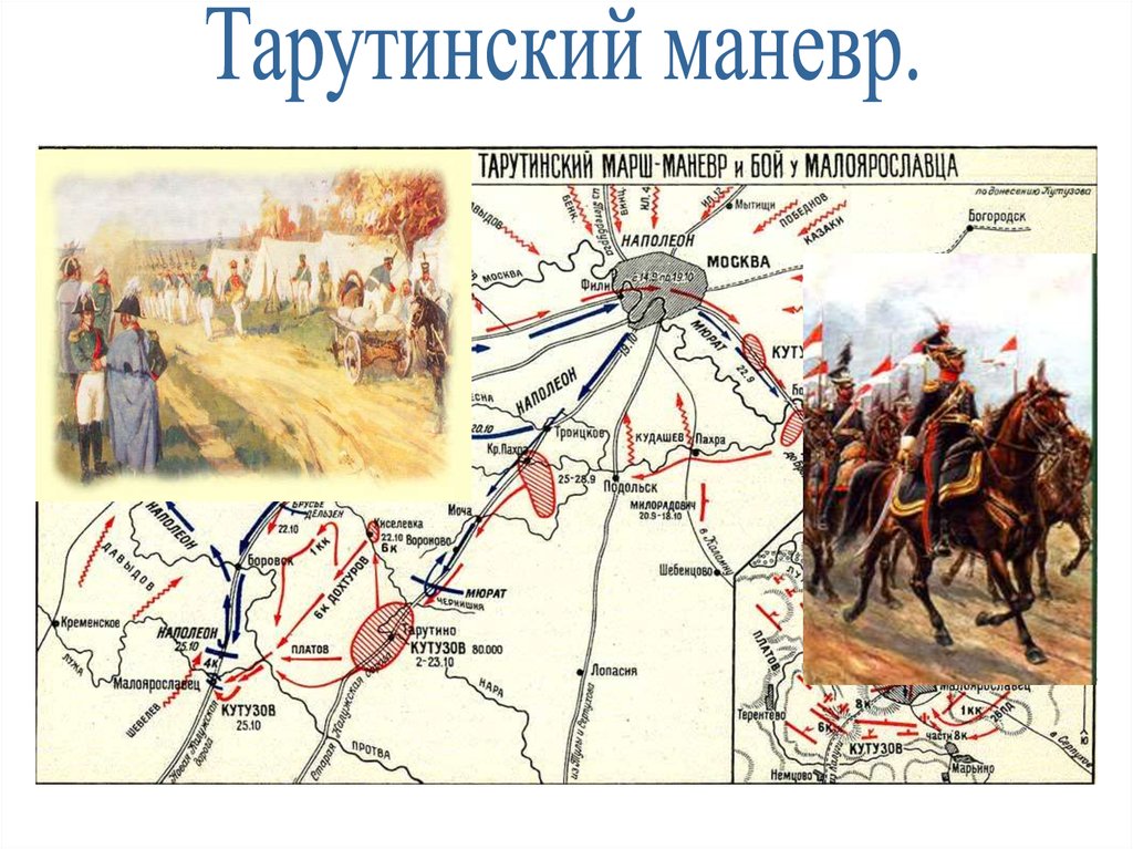 Тарутинский маневр. Марш маневр Кутузова 1812. Отечественная война 1812 Тарутинский маневр. Тарутинский бой 1812 Дата. Кутузов Тарутинский маневр.