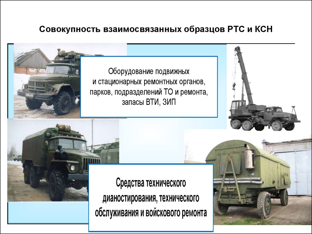Совокупность оборудования. Примеры радиотехнических систем. Радиотехнические устройства примеры. Эксплуатация средств технического обслуживания и войскового ремонта. Радиотехнические системы презентация.