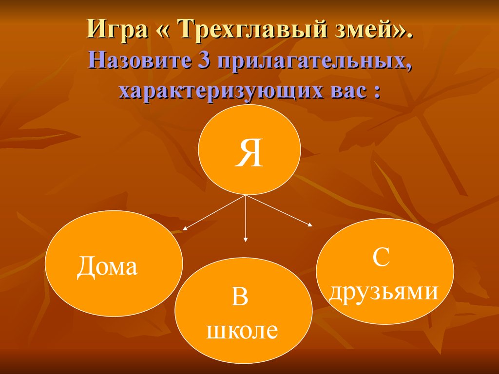 5 прилагательных характеризующих. Назови три.