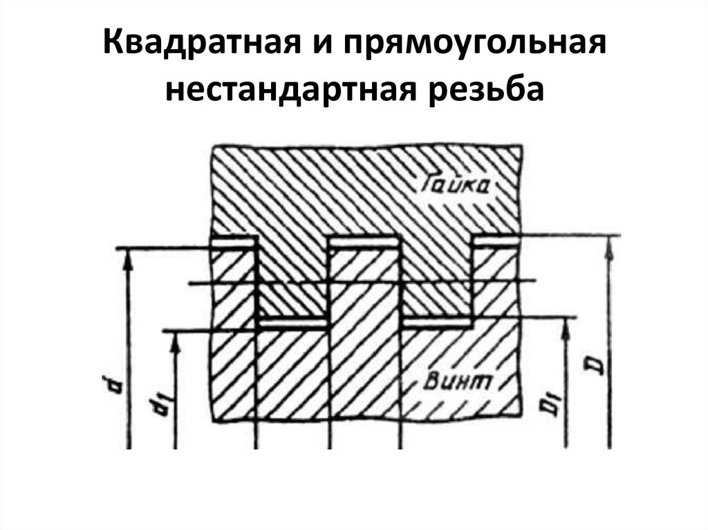 Резьба прямоугольная чертеж