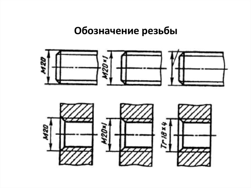 Как обозначается резьба на чертеже. Резьба м10 обозначение на чертеже. Как обозначается Трубная резьба на чертеже. Наружная Трубная резьба на чертеже. Резьба м7 на чертеже.