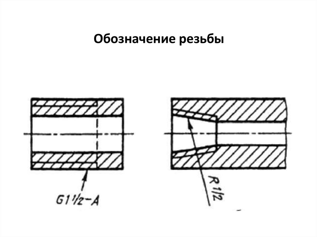 Обозначение резьбы