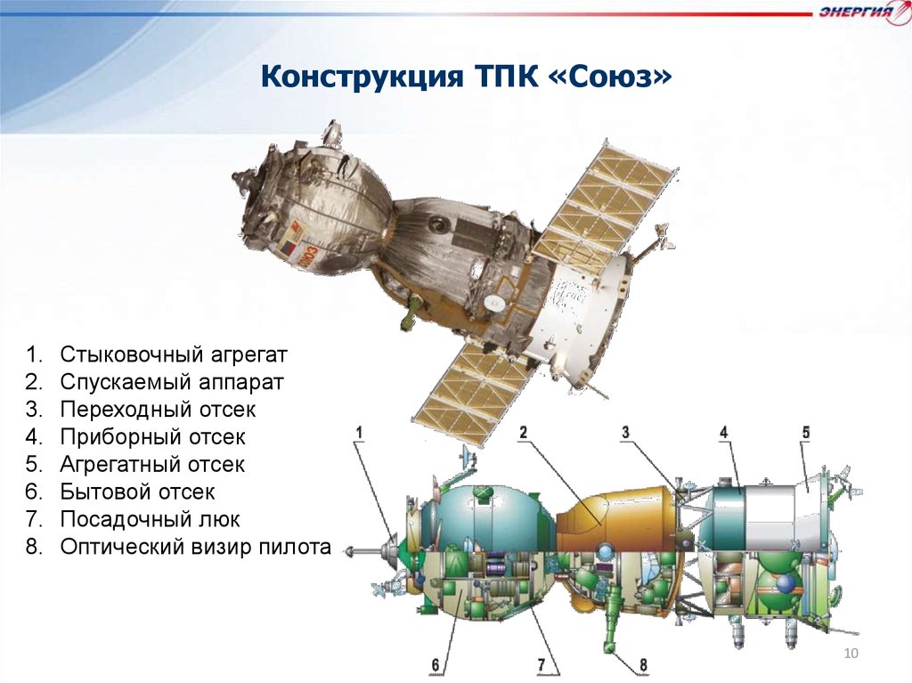 Конструктивно компоновочная схема космического аппарата