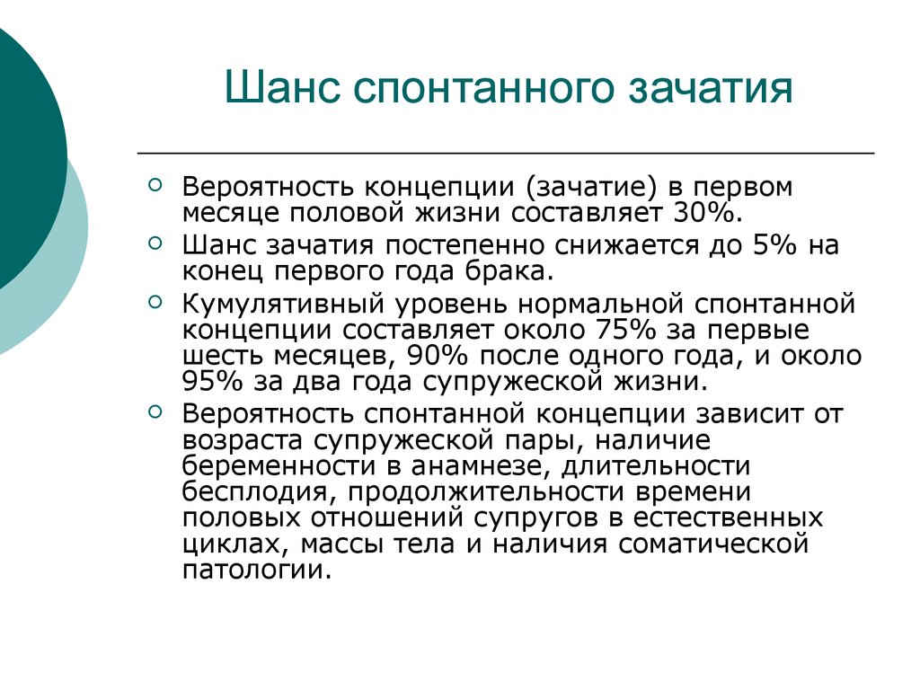 Какова вероятность забеременеть в первый