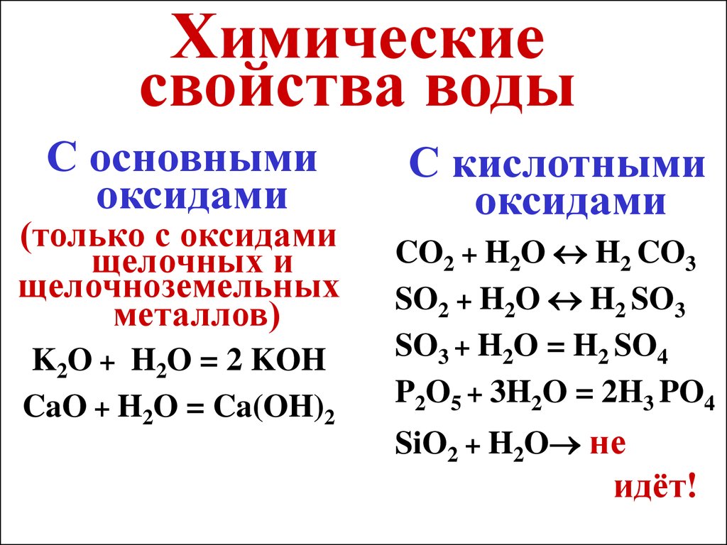 Химические свойства воды задание