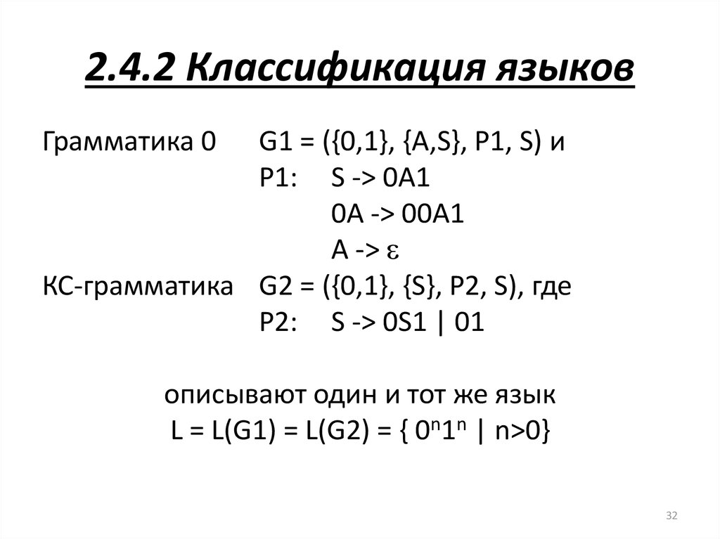 4 формальных языка. Основы теории формальных языков и грамматик. Теория формальных языков и грамматик.