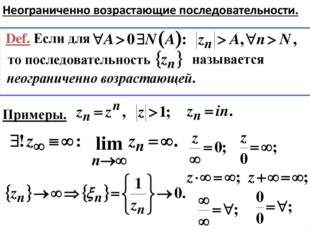 График функции комплексных числе