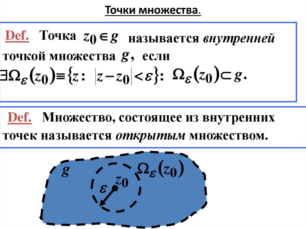 Внутренняя точка множества