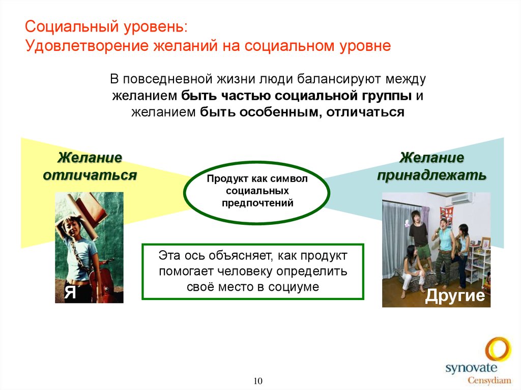 Человек с низким социальным уровнем. Социальный уровень. Низкий социальный уровень. Социальные уровни людей. Уровень социальности это.