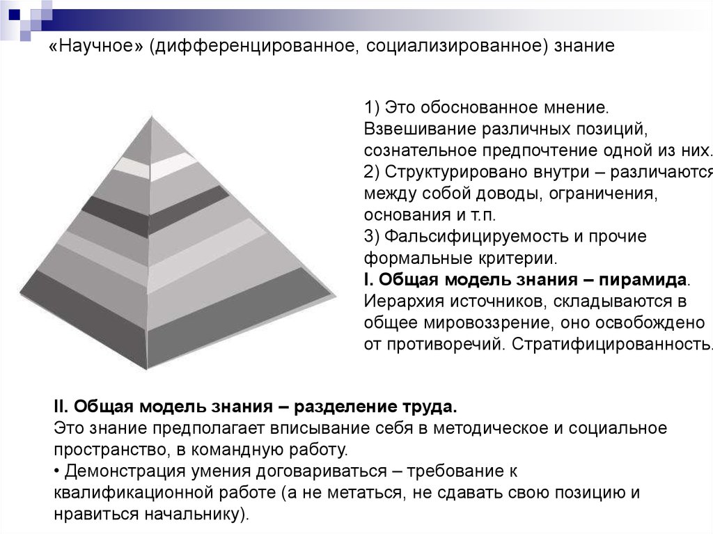 Обоснуйте познание. Пирамида научного знания. Обоснованное мнение это. Обоснованное знание это. Дифференцированное научное знание.