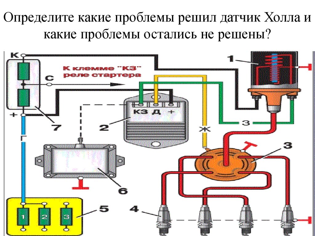 Зажигание уаз 3151