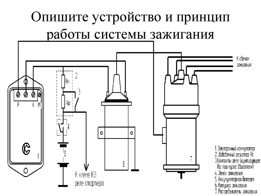 Ремонт зажигания автомобиля. Бесконтактная система зажигания схема устройство принцип. Устройство системы зажигания. Коммутатор в системе зажигания автомобиля. Электронная система зажигания ДВС.