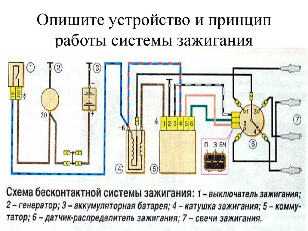 Схема бесконтактной системы зажигания схема