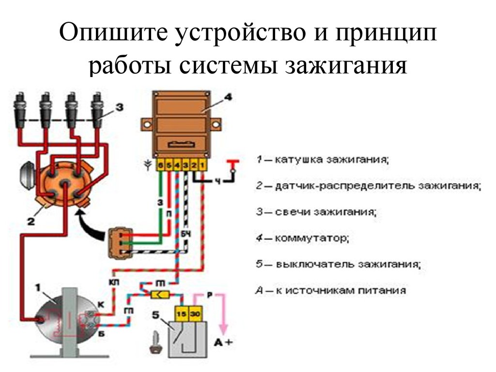 Схема бесконтактной системы зажигания схема