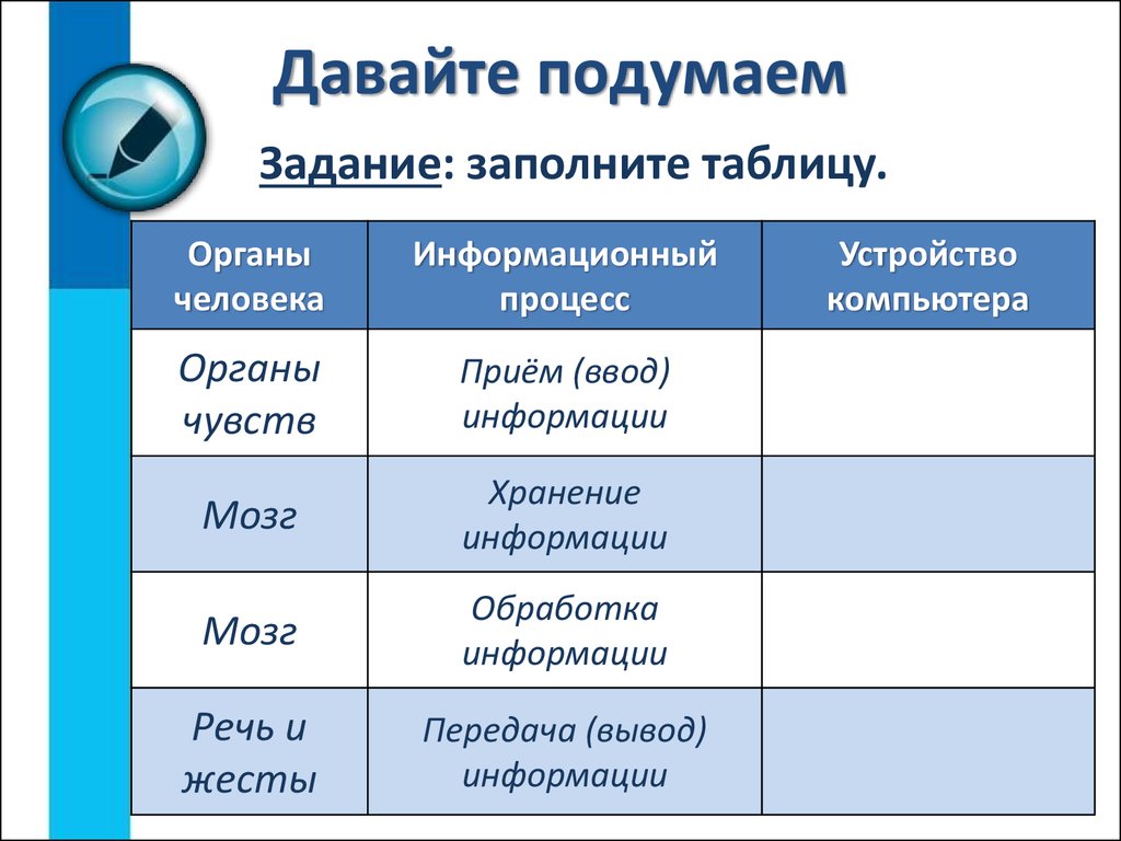 Компьютер – универсальная машина для работы с информацией - презентация  онлайн