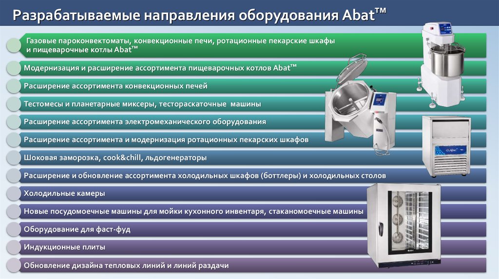 Установка пао. Направления модернизации оборудования. Расширение ассортимента холодильного оборудования. Перспективы развития электромеханического оборудования. Регламент обслуживания пищеварочного оборудования.