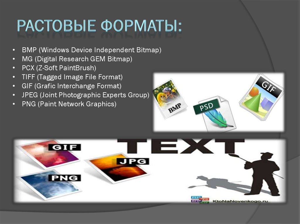 Формат презентации