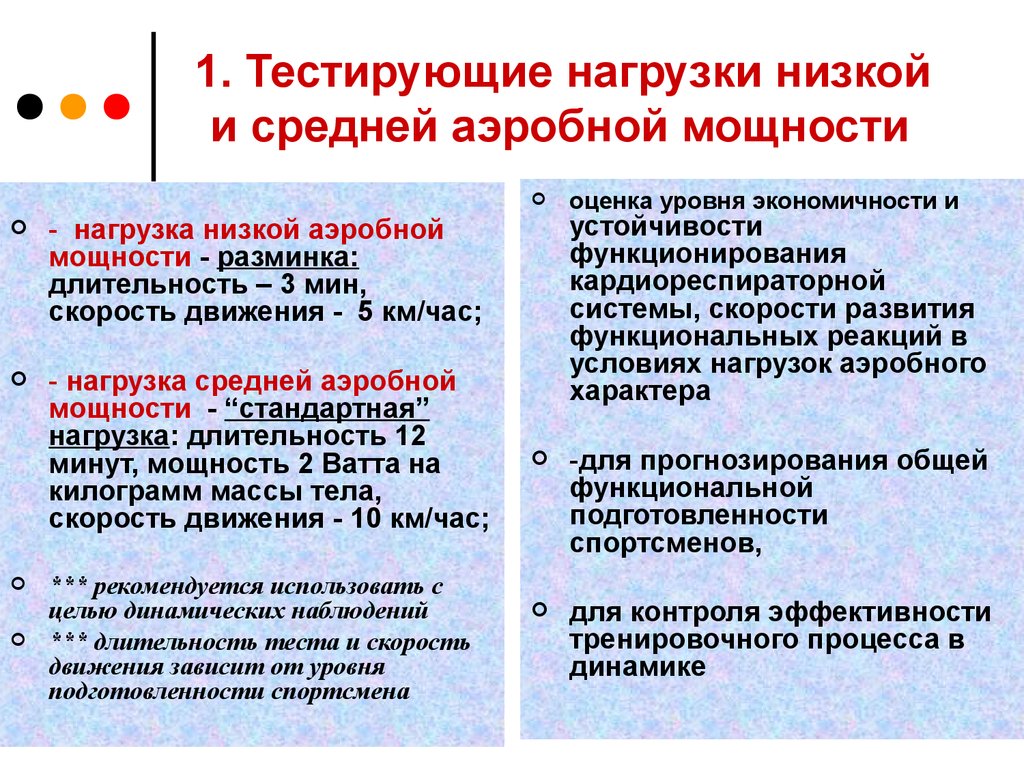 Низкая нагрузка. Аэробная нагрузка и анаэробная нагрузка. Анаэробные и аэробные нагрузки разница. Аэробная нагрузка и анаэробная нагрузка различия. Аэробные нагрузки что это такое примеры.