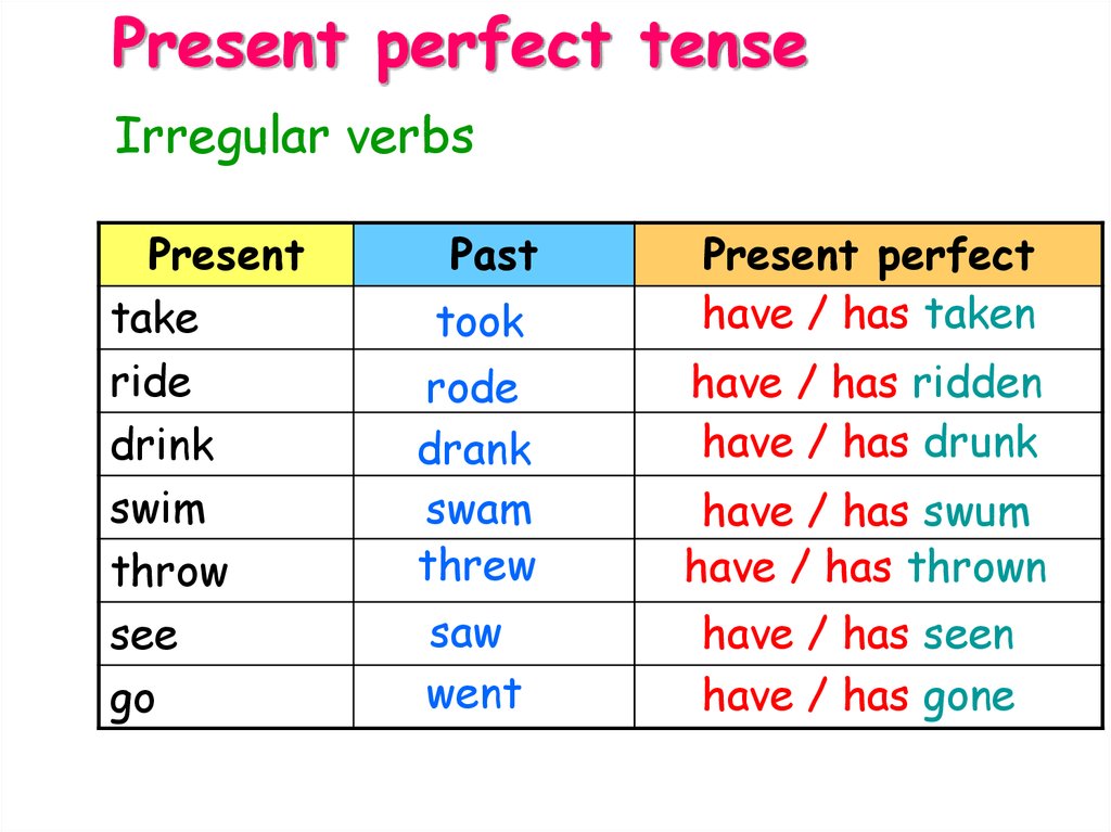 the-simple-past-tense-multiple-choice-test-10-www-elt-els