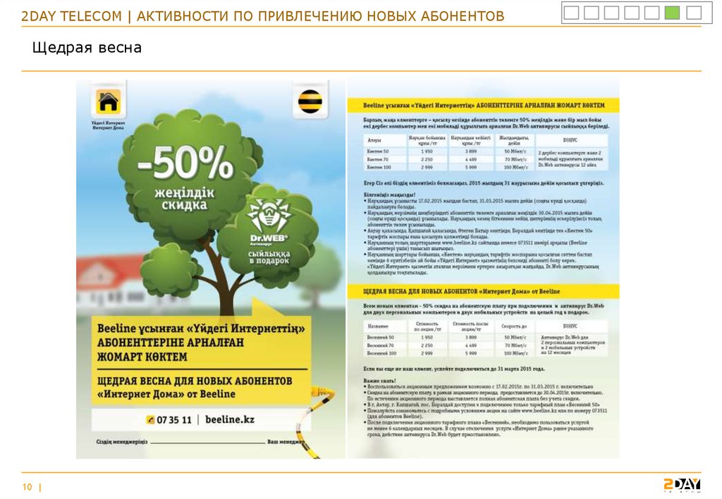 Сайт сети телеком. Промо активности Телеком. Сети-Телеком презентация Дегсон новая.
