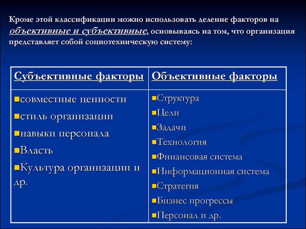 Факторы влияющие на эффективность проведения презентации