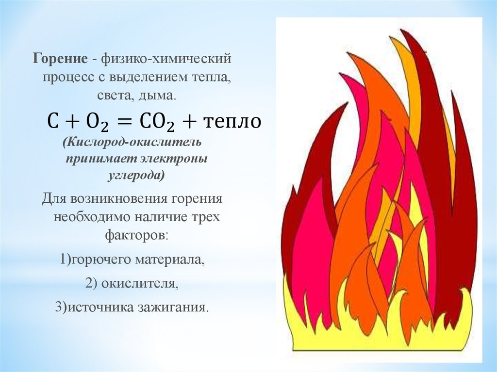 Сжигание химия. Физико-химические основы процесса горения. Процесс горения химический процесс. Горение процесс горения. Окислители в процессе горения.