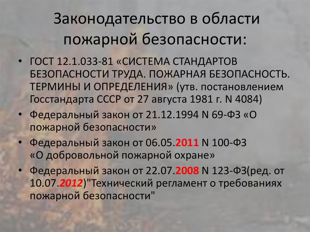 Права и обязанности граждан в области пожарной безопасности обж 8 класс презентация