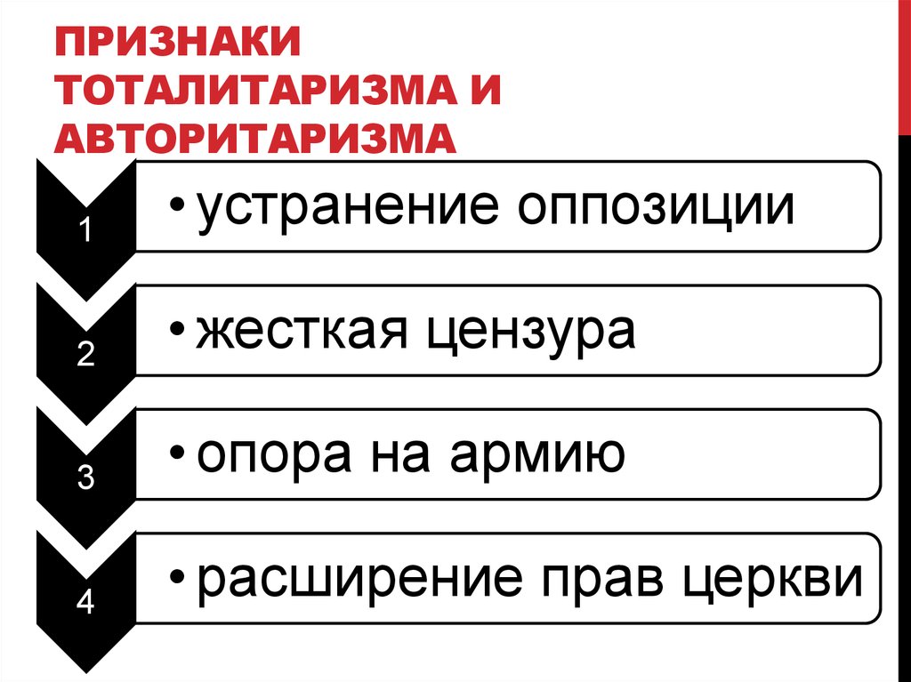 Признаки авторитаризма. Признаки авторитаризма и тоталитаризма. Признаки признаки авторитаризма. Признаки тоталитарного авторитаризма. Признаки авторитаризма идеология.