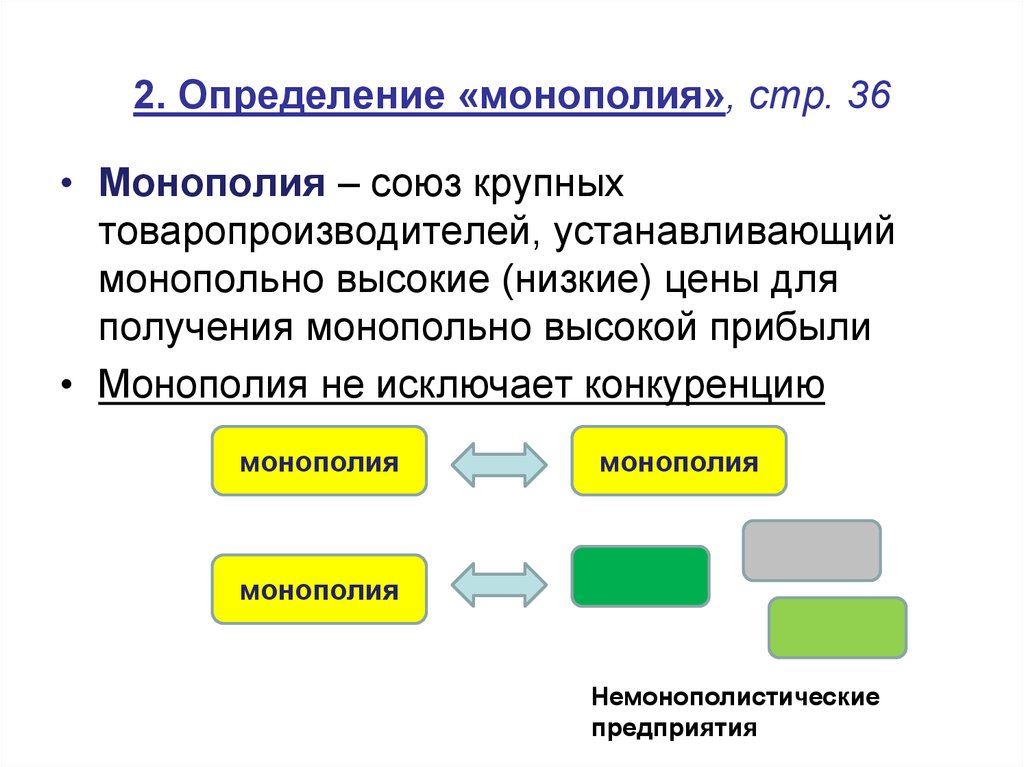 Монополия определение в экономике. Монополизация определение. Монополия определение. Понятие Монополия в истории. Монополия краткое определение.