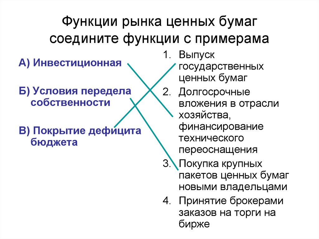 Роль ценных бумаг в экономике. К функциям рынка ценных бумаг не относят. Перечислите функции рынка ценных бумаг.. Рынок ценных бумаг выполняет функции. Охарактеризуйте функции рынка ценных бумаг.