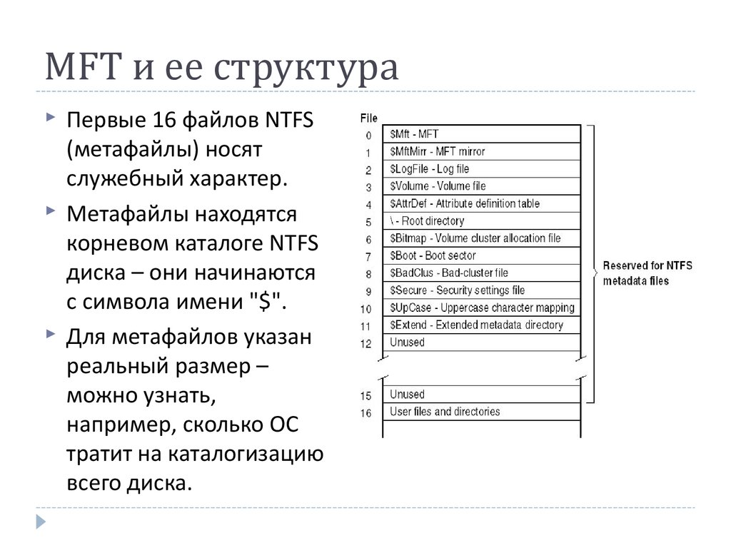 Основные структуры таблицы