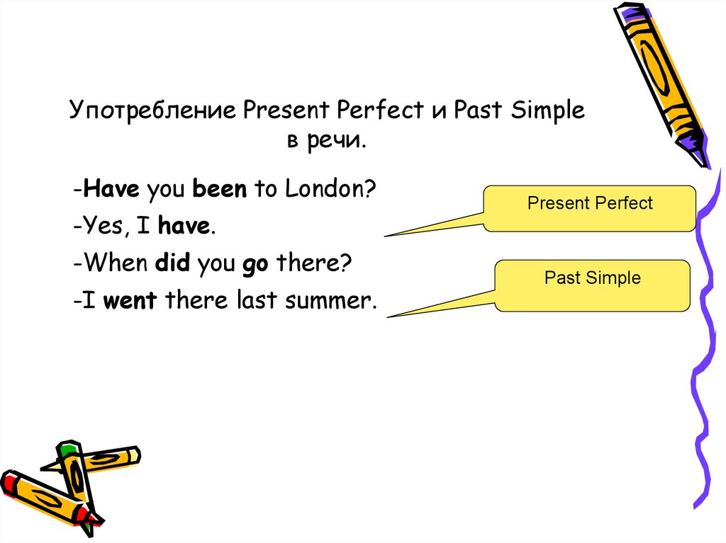 Употребление Present Perfect и Past Simple в речи.