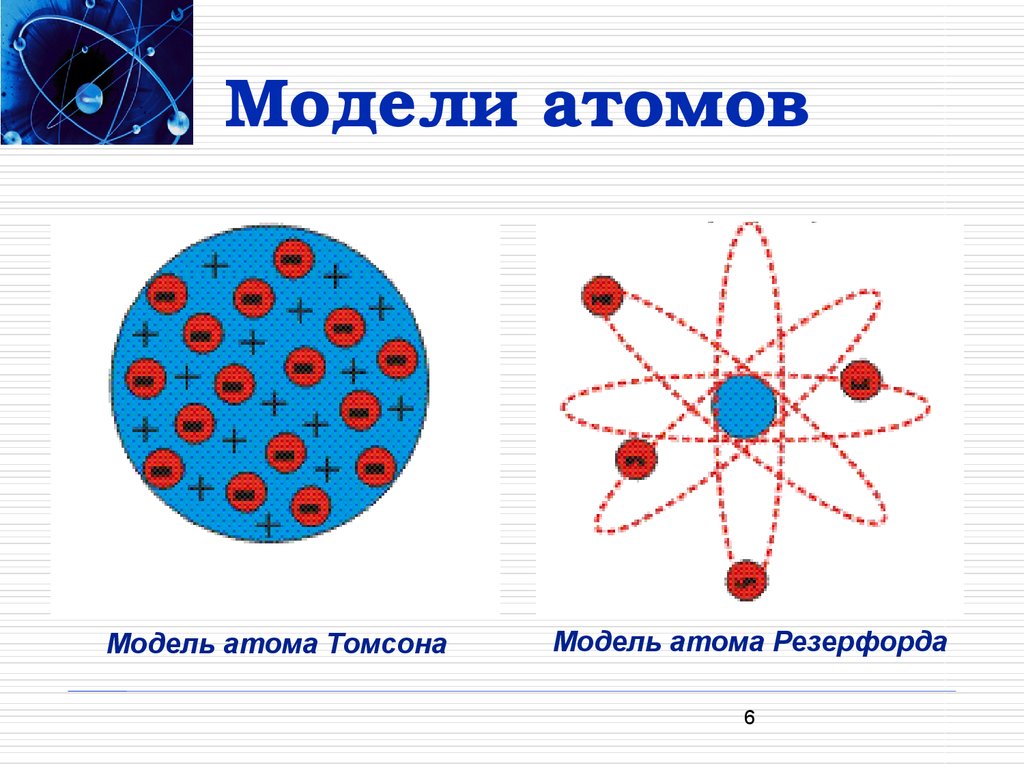 Тест по физике 9 класс модели атомов. Модель Томсона модель Резерфорда. Модель атома. Модель атома Томсона и Резерфорда. Модель атома Томсона.