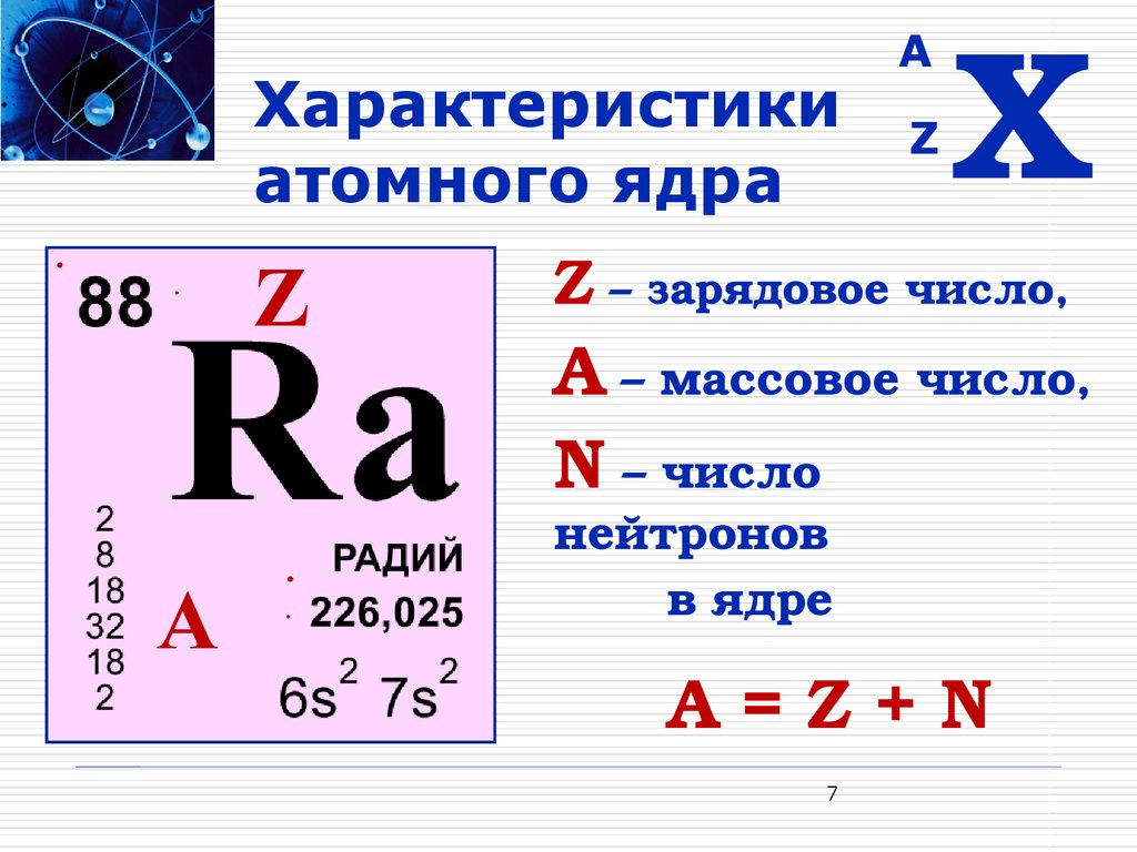 Зарядовое число ядра радия. Характеристики атомного ядра. Характеристики ядра атома. Основные характеристики атомных ядер. Основные характеристики атома и атомного ядра.