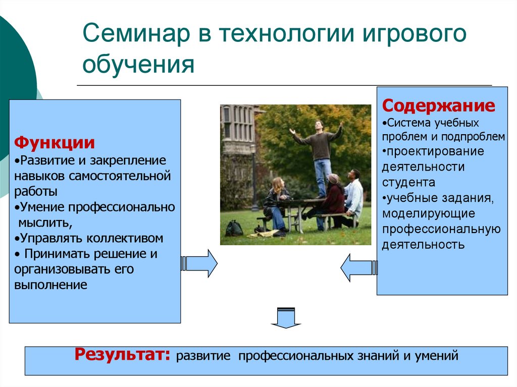 Обучение подготовки презентаций