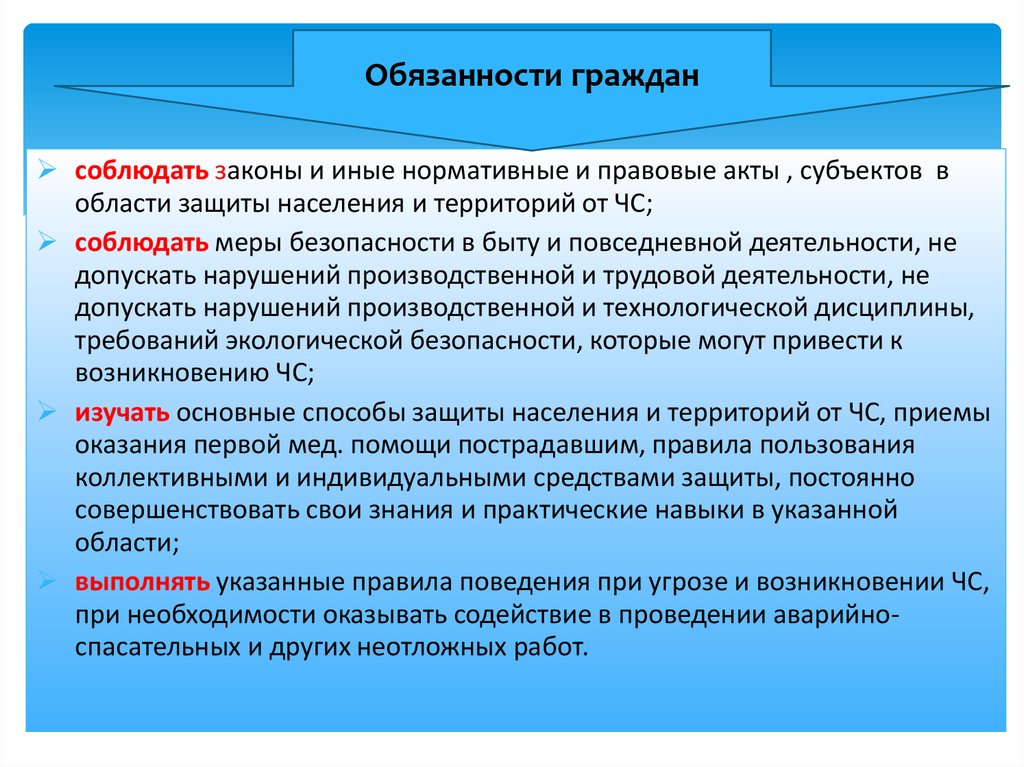 Поведение граждан. Ответственность гражданина РФ. Обязанности гражданина защита. Правила и обязанности граждан. Обязанности граждан по защите государства.