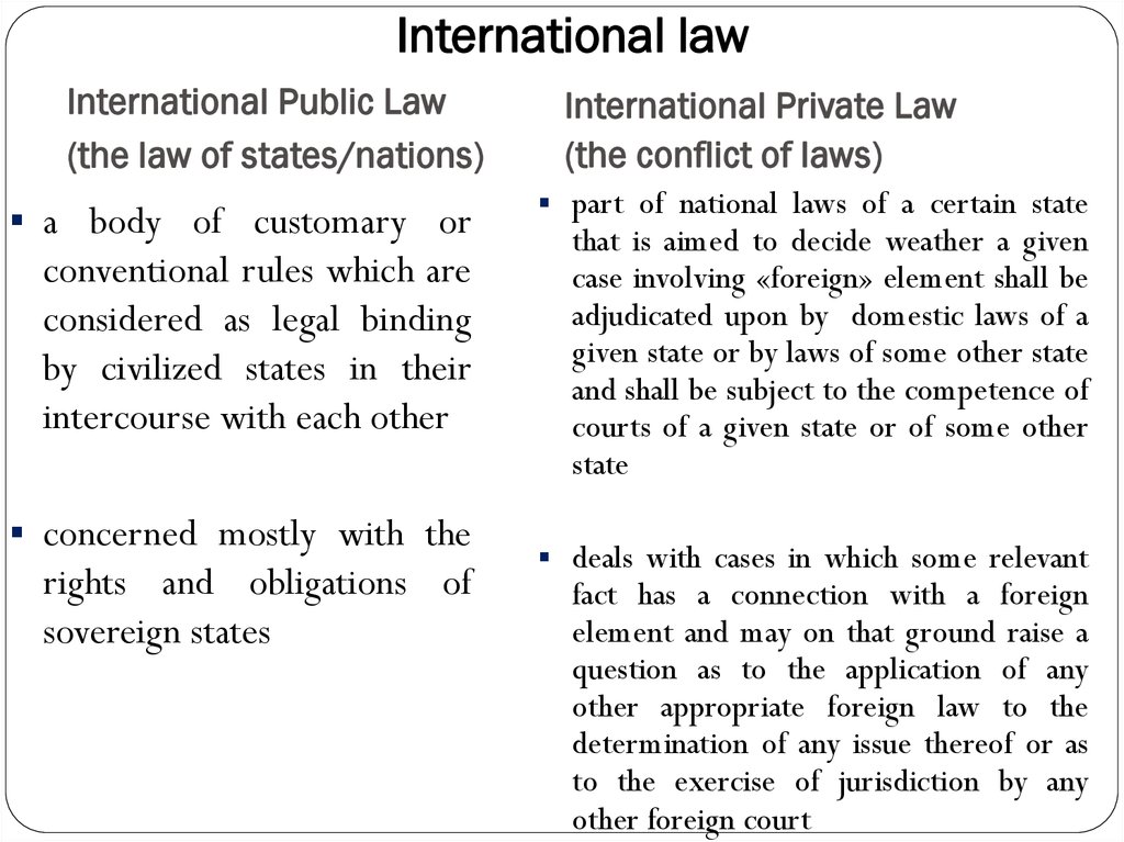International law