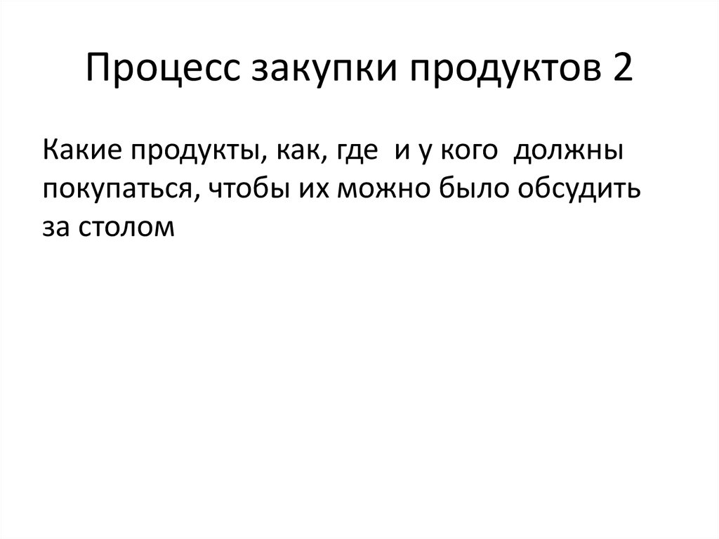 Процесс закупки продуктов 2