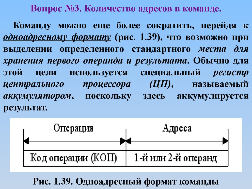 Количество адресов