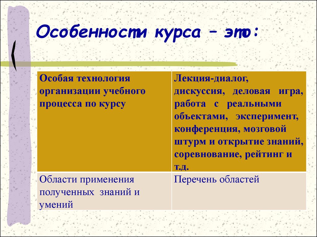 Курсы особенности. Особенности курса. Презентация учебного курса. Особенности курса «история». Специфика курса фото.