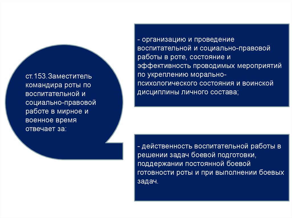 Заместитель командира по воспитательной работе