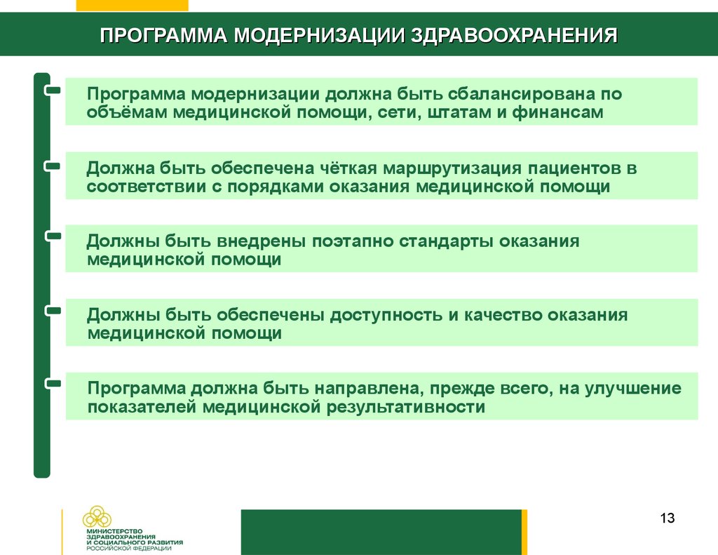 Программа модернизации. Программа модернизации здравоохранения. Модернизация системы здравоохранения. Модернизация первичного звена здравоохранения. Реализации программы модернизации первичного звена здравоохранения,.