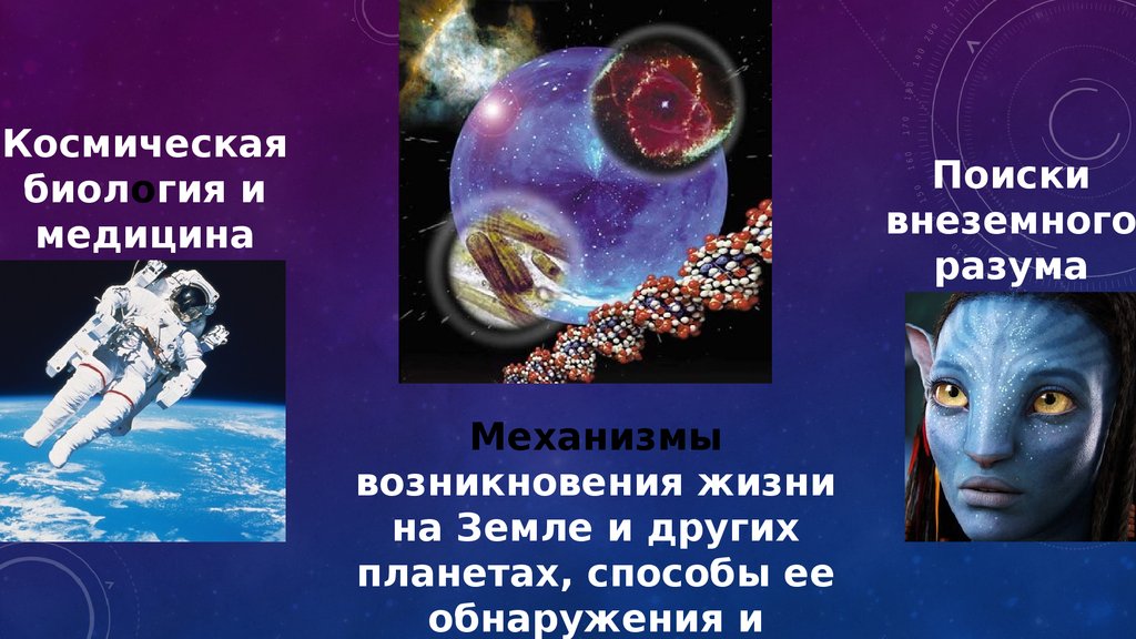 Информатика 7 класс презентация на тему космос