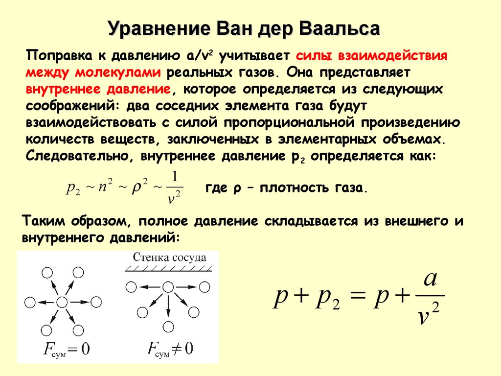 Силы взаимодействия между молекулами. Поправки Ван дер Ваальса. Уравнение Ван дер Ваальса для давления. Уравнение состояния реальных газов Ван-дер-Ваальса. Потенциал Ван дер Ваальса.