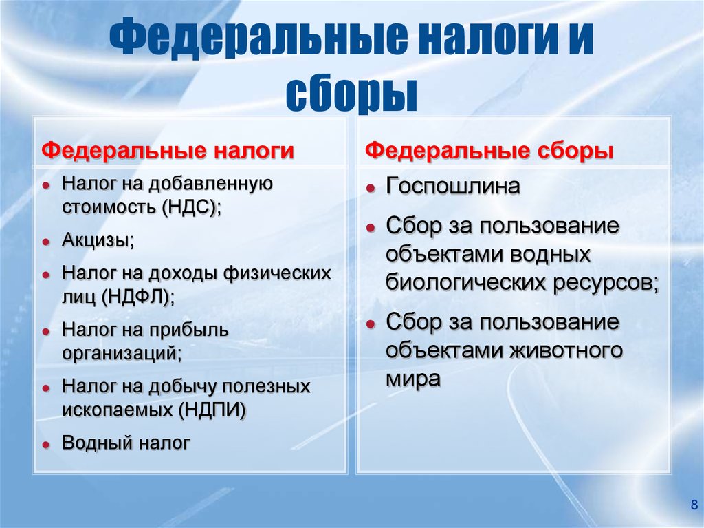 Какие есть сборы. Федеральные налоги и сборы. Виды федеральных налогов. Федеральные налоги это налоги. Федеральный.