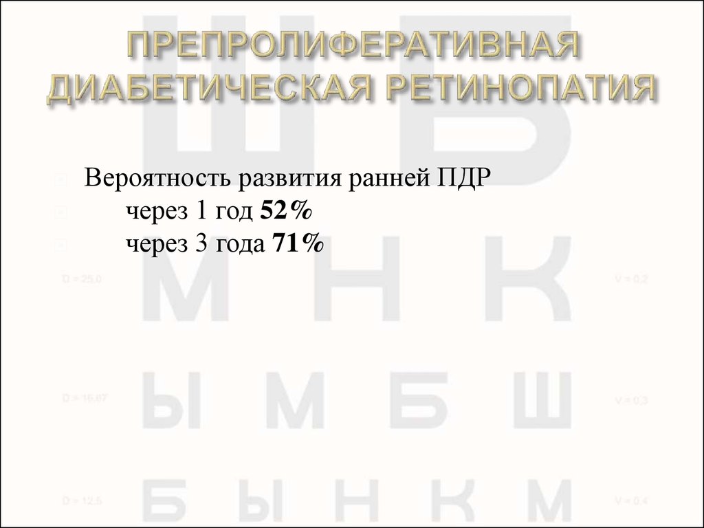 Диабетическая ретинопатия код по мкб