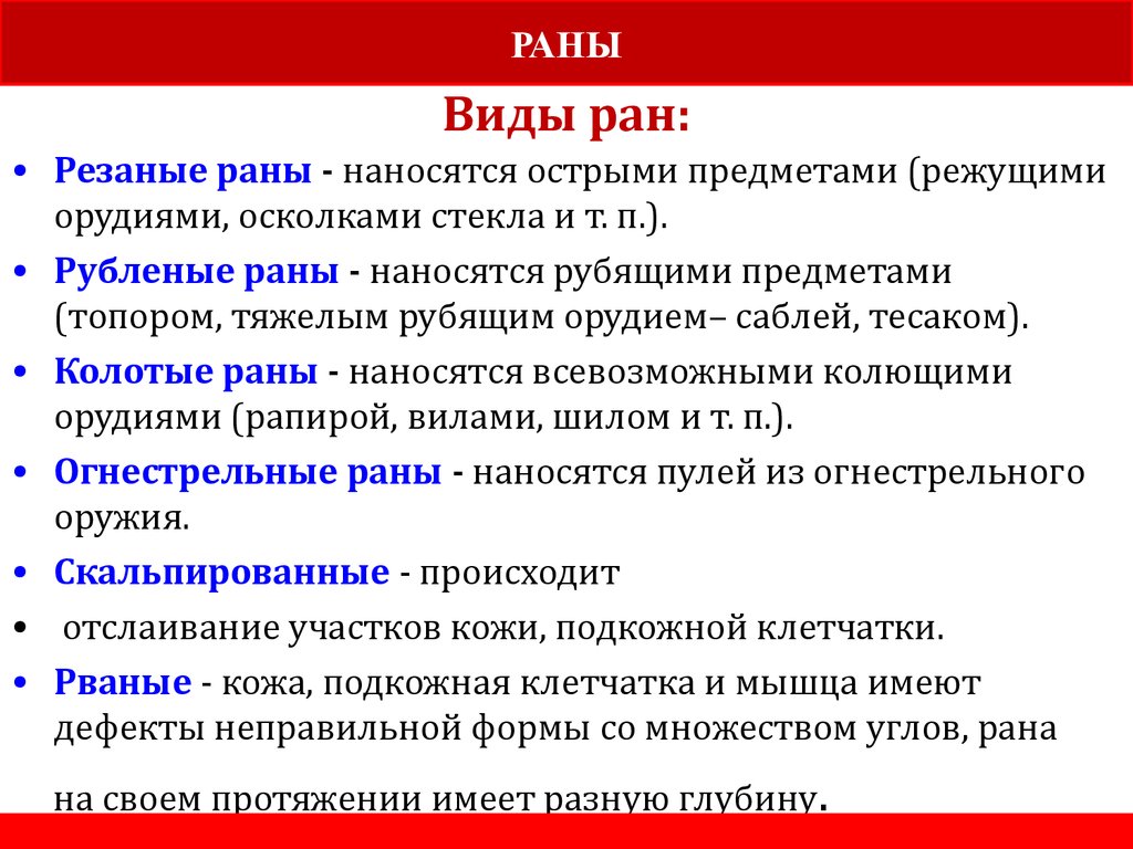 Классификация ран. Виды РАН их признаки первая помощь. Перечислите виды РАН. Характеристика видов РАН.