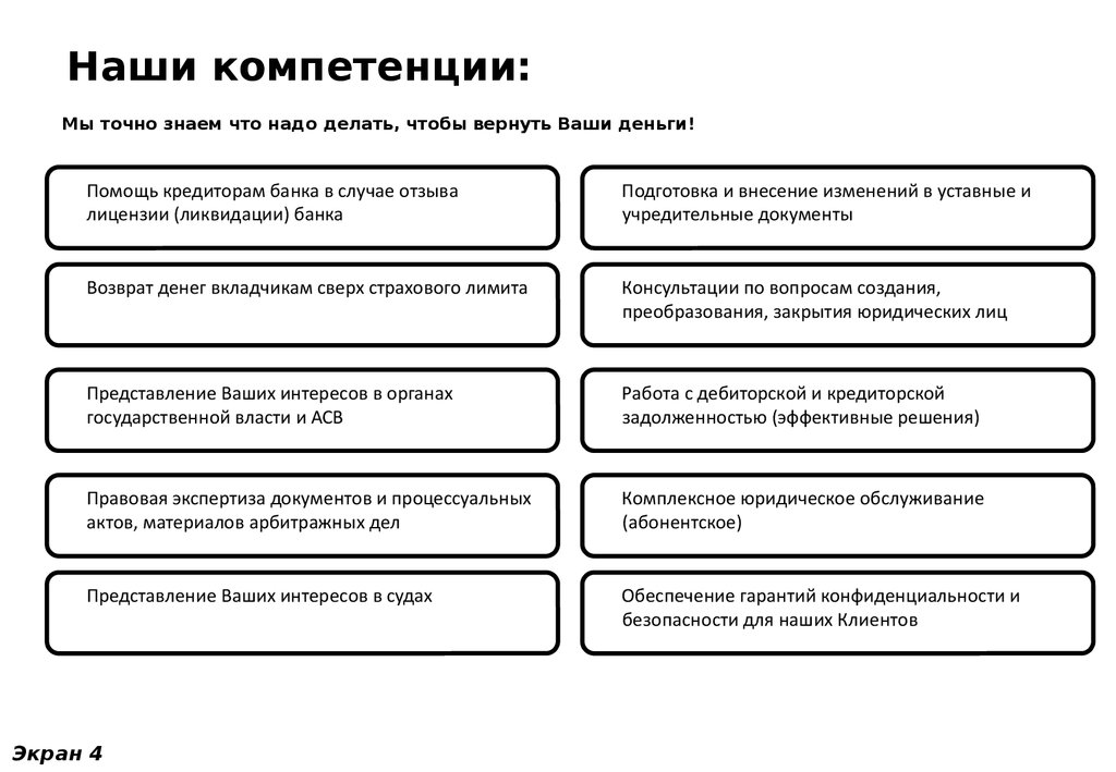 Вашему представлению. Наши компетенции. Возврат компетенции. Что должен делать раздувщик.